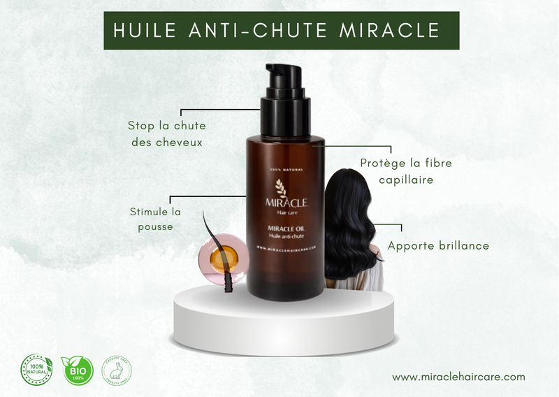 Huile Anti-Chute et Pousse Miracle